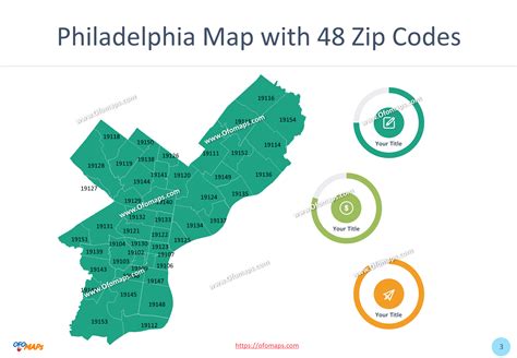 zip code philadelphia pa.